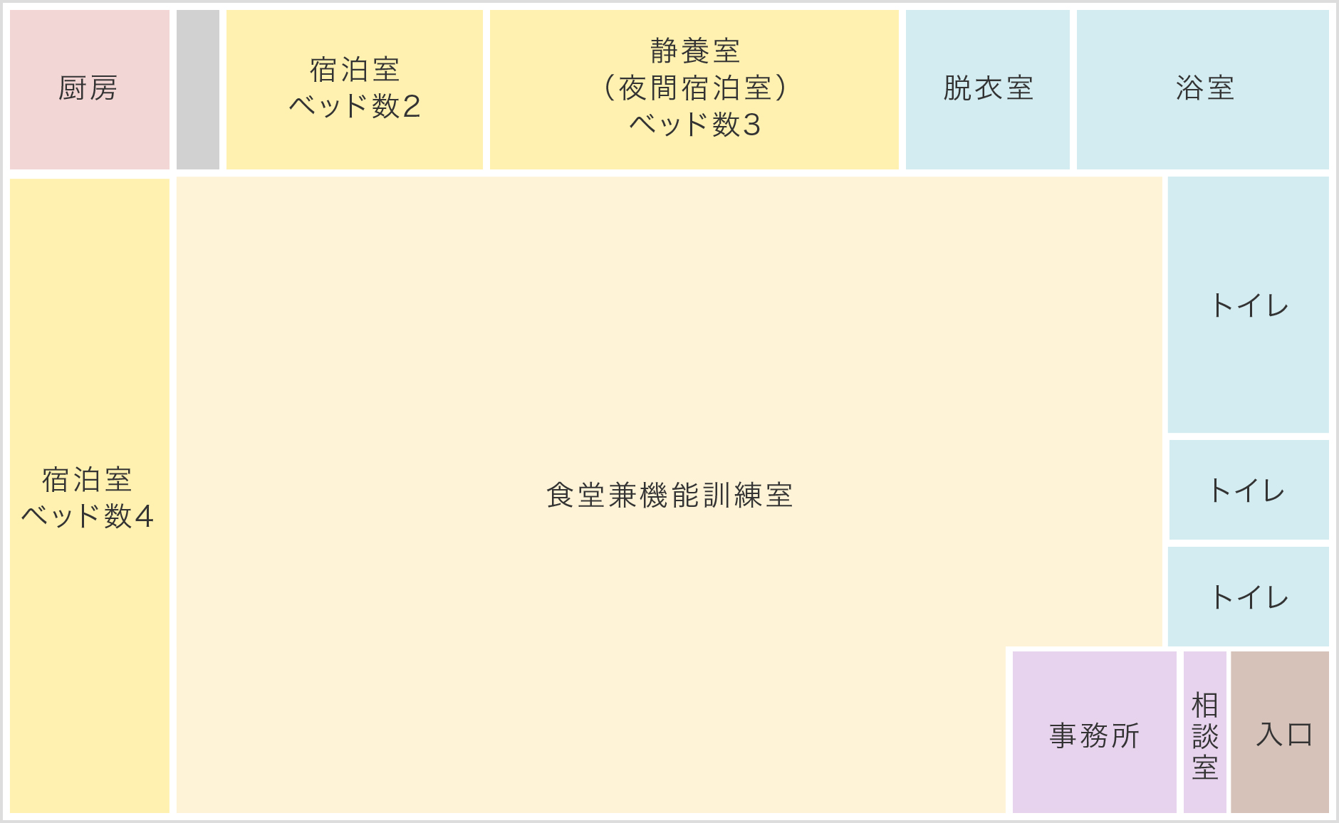 デイサービス木もれ陽 館内図